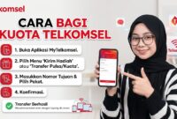 Cara Bagi Kuota Telkomsel Cara Bagi Kuota Telkomsel